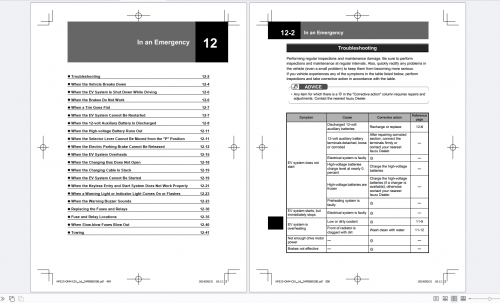 ISUZU-Truck-3.16GB-PDF-2004-2025-Operation--Maintenance-Manuals-5.png