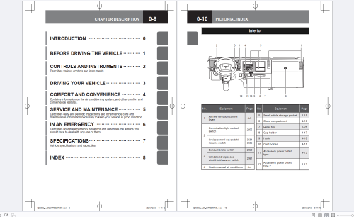 ISUZU-Truck-3.16GB-PDF-2004-2025-Operation--Maintenance-Manuals-7.png