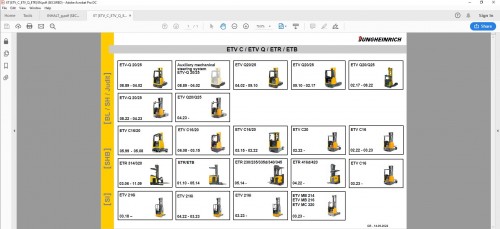 JUNGHEINRICH-JETI-ForkLift-SH-v4.37.09-EN9-07.2024-Service-Information-2.jpg