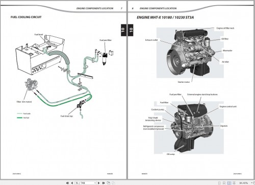 Manitou-Telehandlers-MHT-10180-10230-129M-ST4-S1-MHT-X-10180-10230-129M-ST3A-S1-Repair-Manual-648914EN-2.jpg