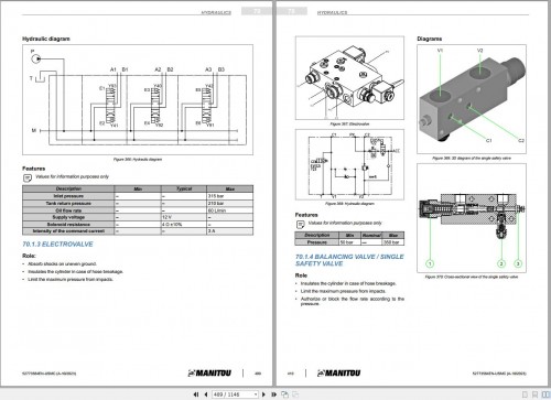 Manitou-Telehandlers-MT-735-935-1135-HA-75D-ST5-S1-MT-1335-100D-ST5-S2-Service-Manual-52773584EN-USMC-3.jpg