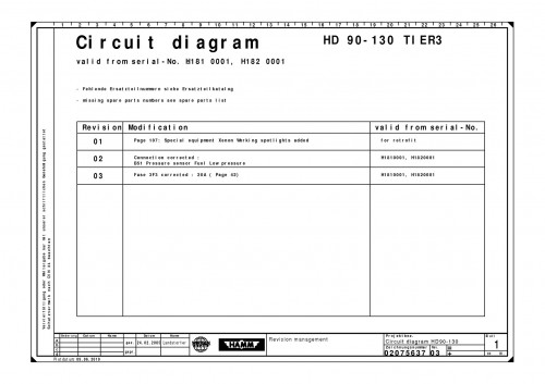 Wirtgen-Hamm-Tandem-Asphalt-Rollers-HD-90-130-Circuit-Diagram-02075637_03-1.jpg