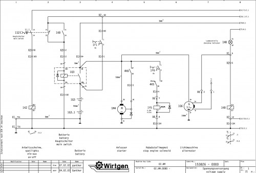 Wirtgen Hot Recycling Machines 4500 HM Circuit Diagram 153826 00 (1)