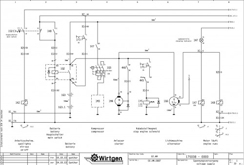 Wirtgen Hot Recycling Machines 4500 HM Circuit Diagram 175038 00 (1)