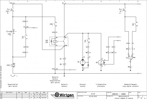 Wirtgen Hot Recycling Machines 4500 RX Circuit Diagram 189331 00 (1)