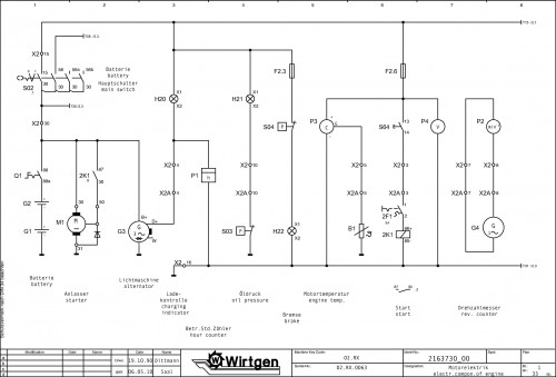 Wirtgen Hot Recycling Machines 4500 RX Circuit Diagram 2163730 00 (1)