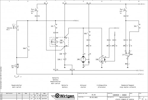 Wirtgen Hot Recycling Machines RX 4500 Circuit Diagram 184404 00 (1)