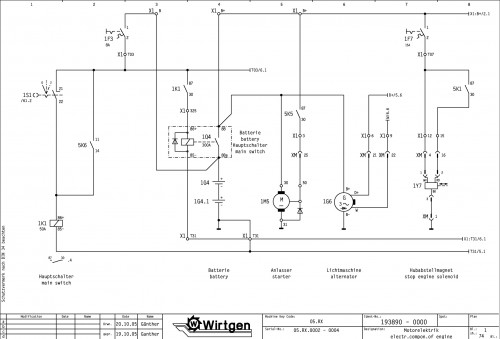 Wirtgen Hot Recycling Machines RX 4500 Circuit Diagram 193890 00 (1)