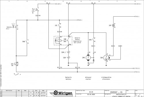 Wirtgen Hot Recycling Machines RX 4500 Circuit Diagram 2045507 01 (1)
