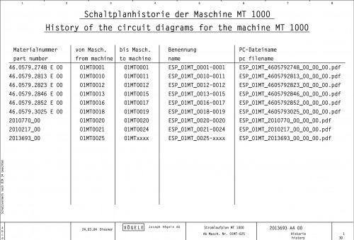 Wirtgen Kleemann Mobile Feeder MT 1000 Circuit Diagram 2013693 00 (1)