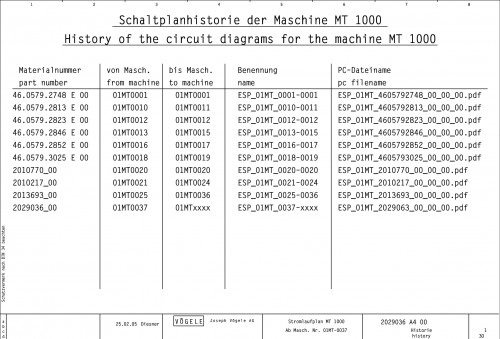 Wirtgen Kleemann Mobile Feeder MT 1000 Circuit Diagram 2029036 00 (1)