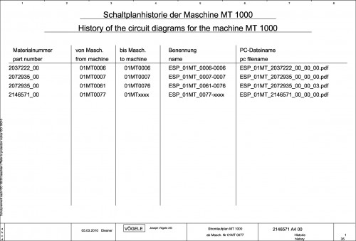 Wirtgen Kleemann Mobile Feeder MT 1000 Circuit Diagram 2146571 00 (1)