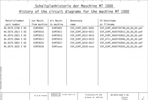 Wirtgen-Kleemann-Mobile-Feeder-MT-1000-Circuit-Diagram-4605793025_00-1.jpg