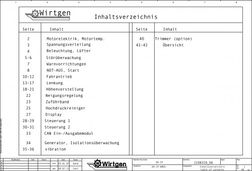 Wirtgen-Slipform-Pavers-SP-150-Circuit-Diagram-2108320_06-1.jpg