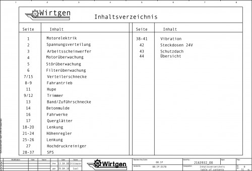 Wirtgen Slipform Pavers SP 250 Circuit Diagram 2163932 00 (1)