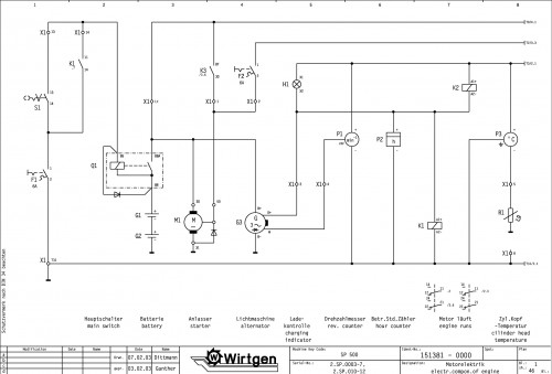 Wirtgen Slipform Pavers SP 500 Circuit Diagram 151381 00 (1)