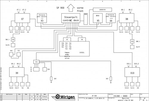 Wirtgen Slipform Pavers SP 500 Circuit Diagram 151382 00 (2)