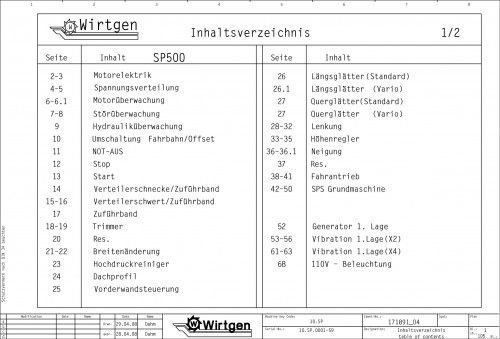 Wirtgen-Slipform-Pavers-SP-500-SP500-Vario-Circuit-Diagram-171891_04-1.jpg
