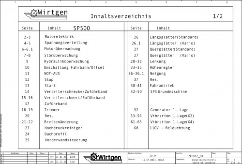 Wirtgen-Slipform-Pavers-SP-500-SP500-Vario-Circuit-Diagram-193582_01-1.jpg