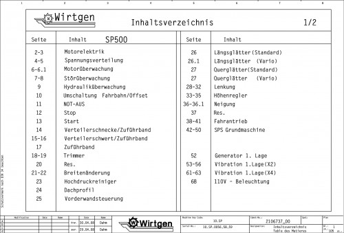 Wirtgen-Slipform-Pavers-SP-500-SP500-Vario-Circuit-Diagram-2106737_00-1.jpg