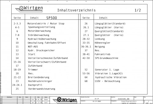 Wirtgen-Slipform-Pavers-SP-500-SP500-Vario-Circuit-Diagram-2141545_00-1.jpg