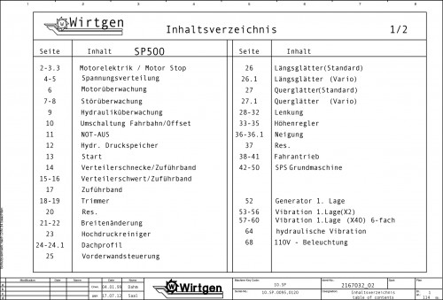 Wirtgen-Slipform-Pavers-SP-500-SP500-Vario-Circuit-Diagram-2167032_02-1.jpg