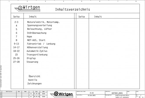 Wirtgen Slipform Pavers TCM 950 TCM 1800 Circuit Diagram 187402 01 (1)