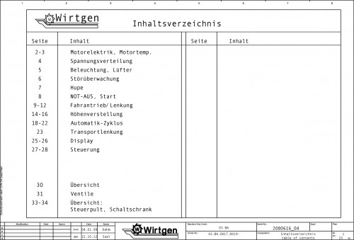 Wirtgen Slipform Pavers TCM 950 TCM 1800 Circuit Diagram 2080616 04 (1)