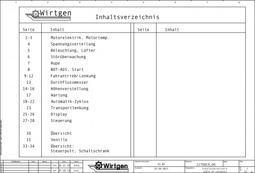 Wirtgen-Slipform-Pavers-TCM-950-TCM-1800-Circuit-Diagram-2170819_00-1.jpg