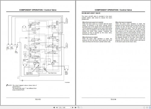 Hitachi-Excavator-ZX75UR-ZX75US-A-Technical-Manual-Electrical-and-Hydraulic-Circuit-Diagram-3.jpg