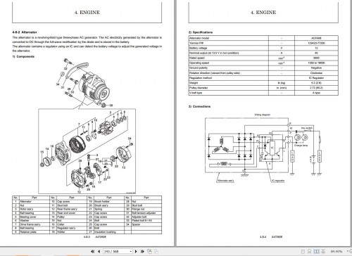 Yanmar Excavator ViO45 5 ViO55 5 Service Manual (3)