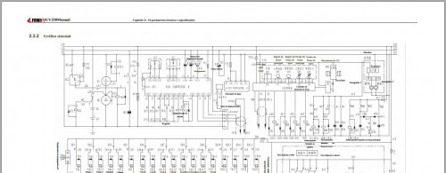 FUWA Crawler Crane QUY250 Operation Manual and Wiring Diagram (3)