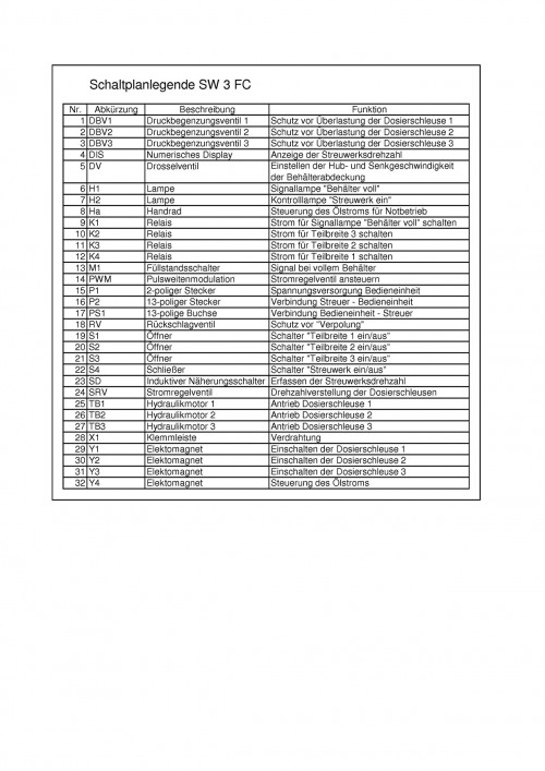 Wirtgen-Streumaster-SW-3-FC-Electric-Diagram-115901703A-EP1_00.jpg