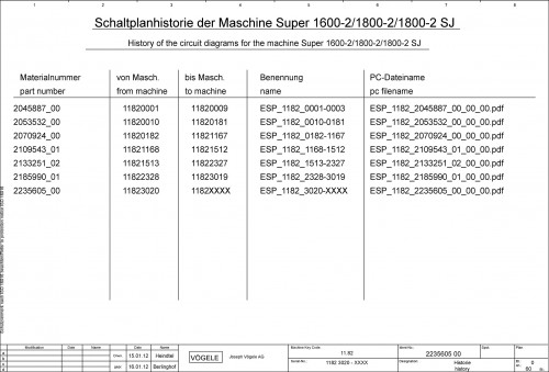 Wirtgen VÖGELE Road Pavers Super 1600 2 Super 1800 2 Circuit Diagram 2235605 00