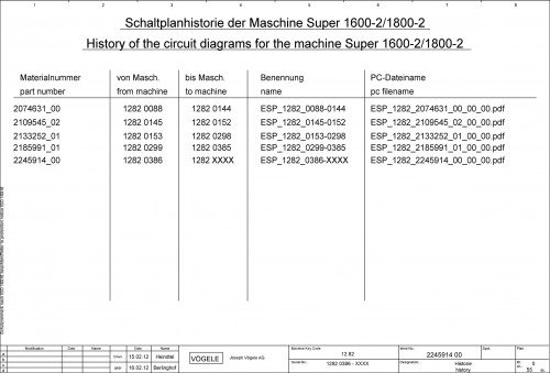 Wirtgen VÖGELE Road Pavers Super 1600 2 Super 1800 2 Circuit Diagram 2245914 00