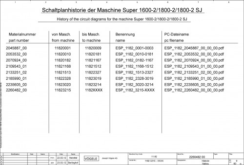 Wirtgen VÖGELE Road Pavers Super 1600 2 Super 1800 2 Circuit Diagram 2260482 00