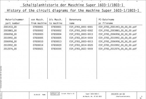 Wirtgen-VOGELE-Road-Pavers-Super-1603-1-Super-1803-1-Circuit-Diagram-2012076_00.jpg