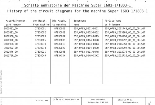 Wirtgen VÖGELE Road Pavers Super 1603 1 Super 1803 1 Circuit Diagram 2012715 01