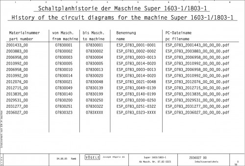 Wirtgen-VOGELE-Road-Pavers-Super-1603-1-Super-1803-1-Circuit-Diagram-2036027_00.jpg