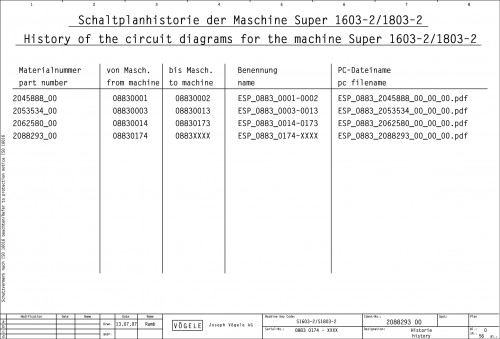 Wirtgen-VOGELE-Road-Pavers-Super-1603-2-Super-1803-2-Circuit-Diagram-2088293_00.jpg