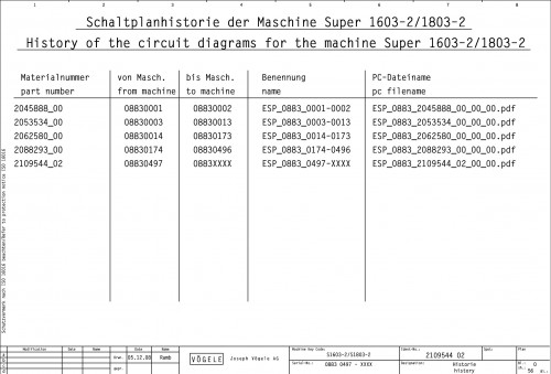 Wirtgen-VOGELE-Road-Pavers-Super-1603-2-Super-1803-2-Circuit-Diagram-2109544_02.jpg