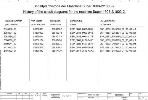 Wirtgen VÖGELE Road Pavers Super 1603 2 Super 1803 2 Circuit Diagram 2185992 01