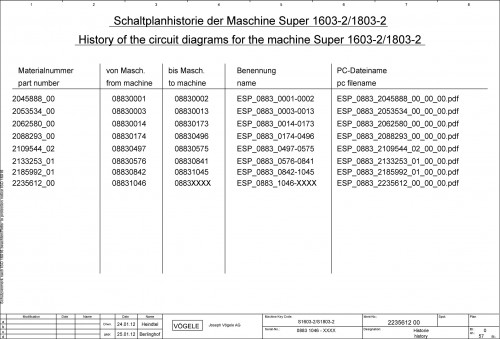 Wirtgen VÖGELE Road Pavers Super 1603 2 Super 1803 2 Circuit Diagram 2235612 00