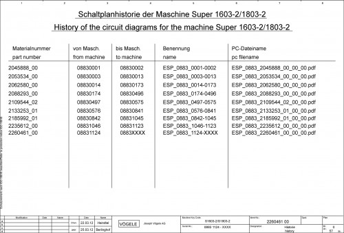 Wirtgen VÖGELE Road Pavers Super 1603 2 Super 1803 2 Circuit Diagram 2260461 00