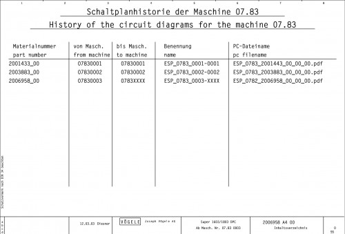 Wirtgen VÖGELE Road Pavers Super 1603 Super 1803 Circuit Diagram 2006958 00