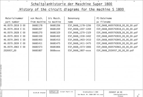 Wirtgen-VOGELE-Road-Pavers-Super-1800-Circuit-Diagram-2026937_00.jpg