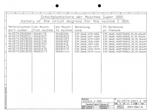 Wirtgen VÖGELE Road Pavers Super 1800 Circuit Diagram 4605792863 00