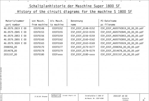 Wirtgen-VOGELE-Road-Pavers-Super-1800-SF-Circuit-Diagram-2031107_00.jpg