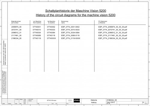 Wirtgen VÖGELE Road Pavers Vision 5200 2 Circuit Diagram 2186334 00