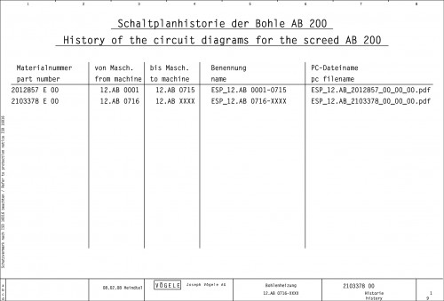 Wirtgen-VOGELE-Screeds-AB-200-Circuit-Diagram-2103378_00.jpg